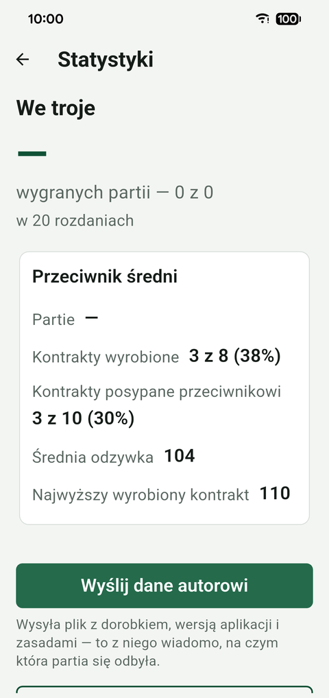 Ekran statystyk z odsetkiem wyrobionych kontraktów i średnią odzywką